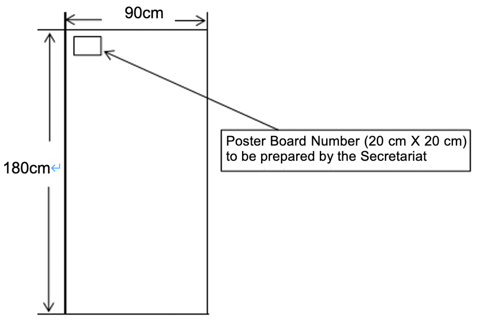 Instructions for Poster Presentation